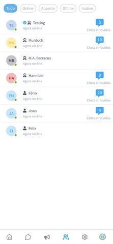 Zapphub screenshot