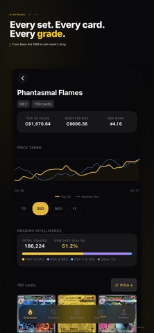 GRLD - TCG Market Insight screenshot