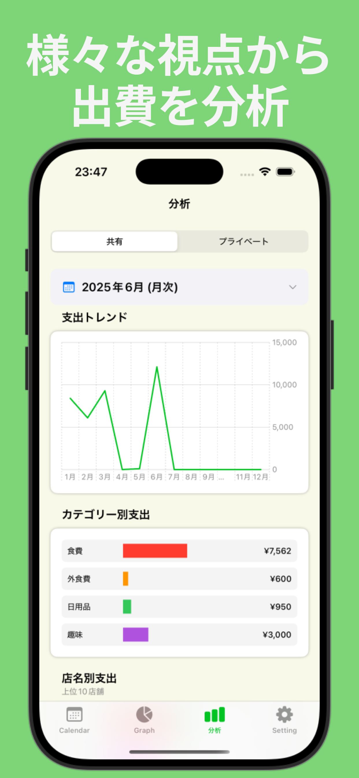 使いやすい家計簿