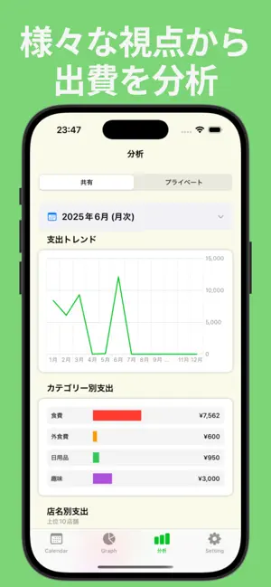 使いやすい家計‪簿‬4+_4