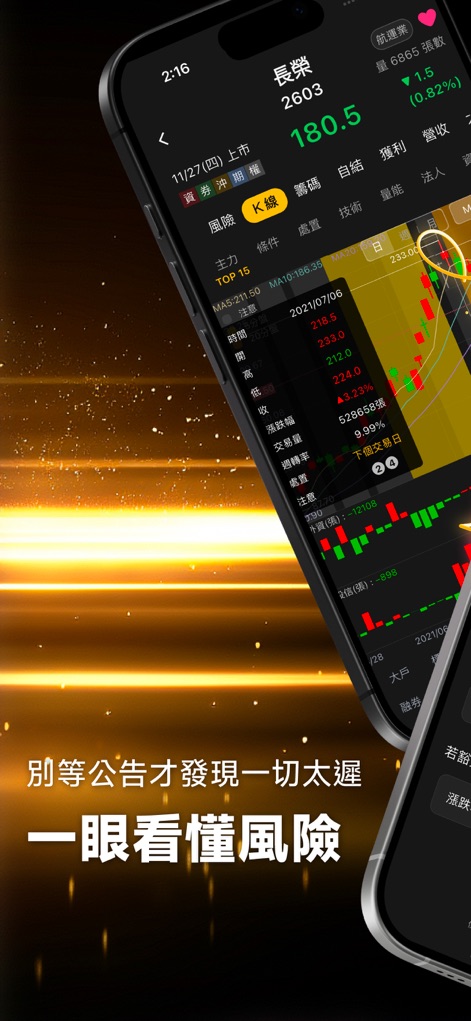 處置王－股市操盤手的秘密武器 - 이 앱은 K-라인 차트를 통해 종목의 가격 변동을 명확하게 보여주며, '위험' 탭에서 심층적인 위험 분석을 제공하여 사용자가 잠재적 위험을 미리 파악할 수 있도록 돕습니다.