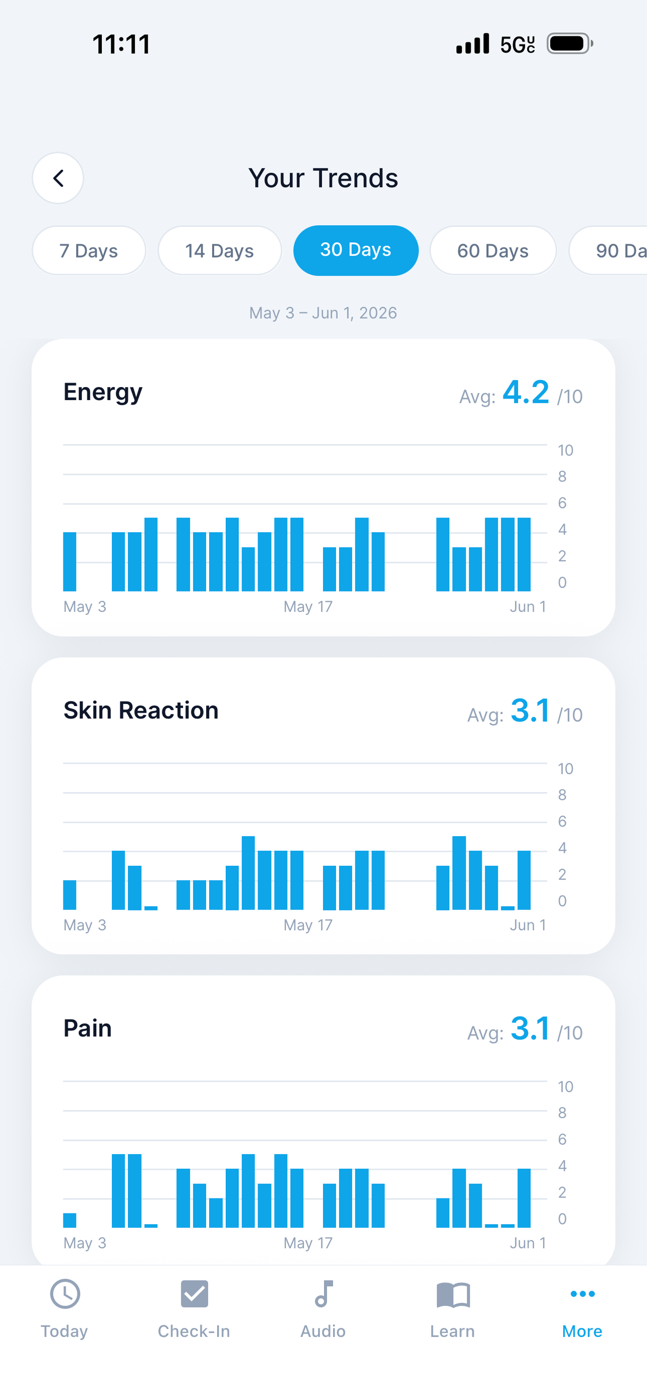 Radiant RT Symptom Support screenshot 4