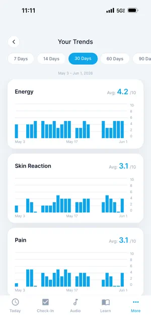 Radiant RT Symptom Support screenshot 4
