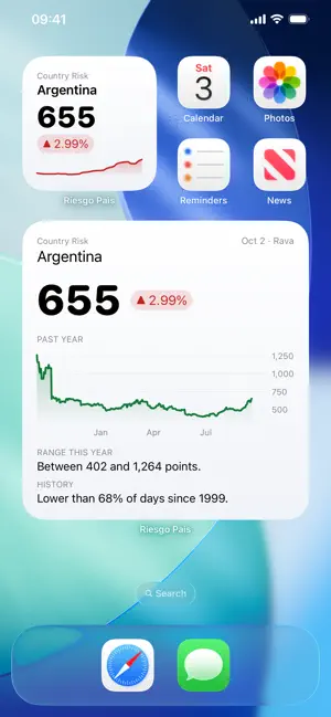 Riesgo País App screenshot 4