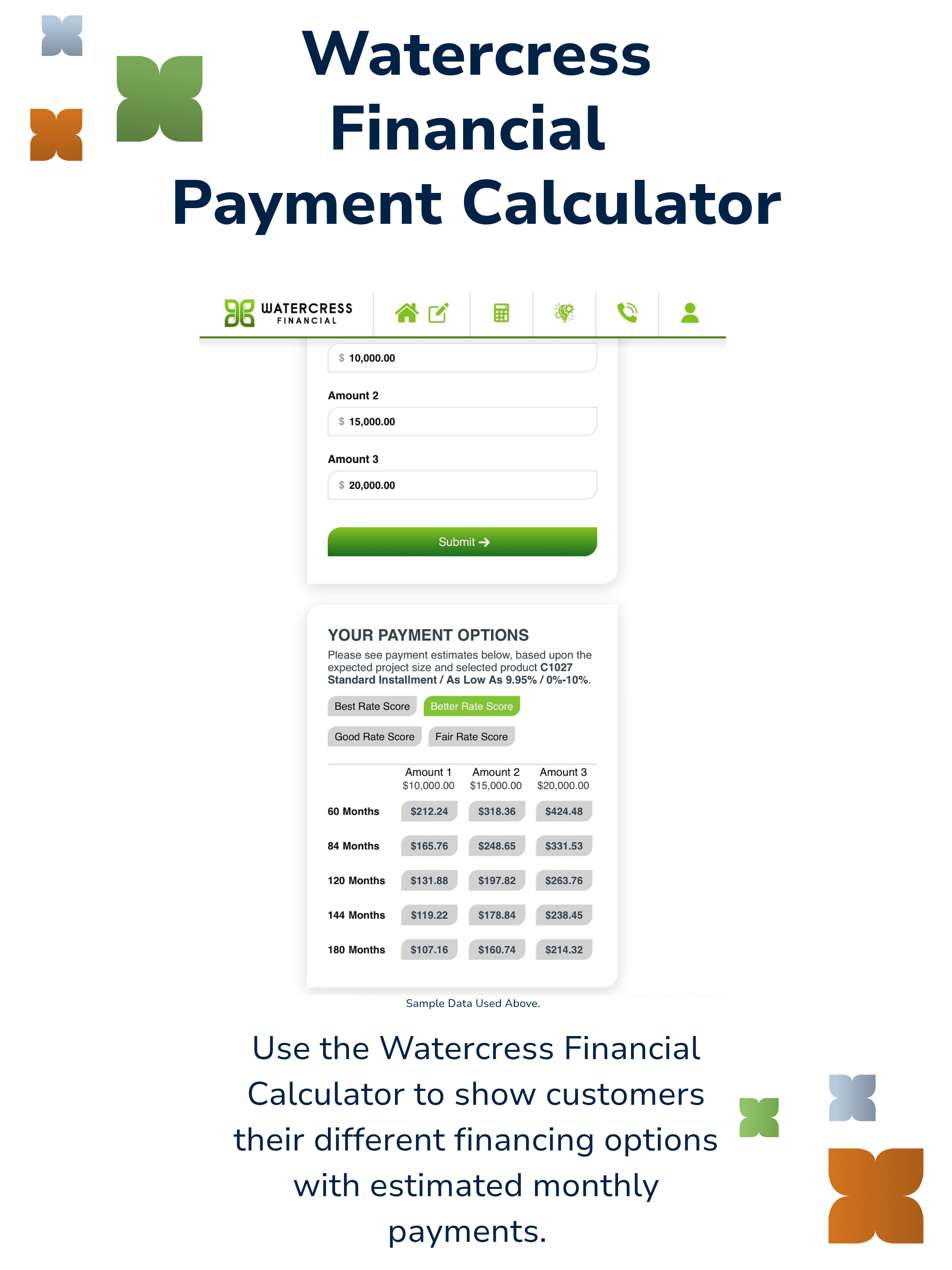 Watercress Financial