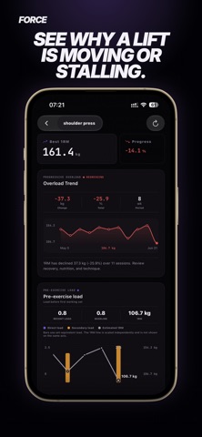 Force: Workout Log & AI Coach screenshot