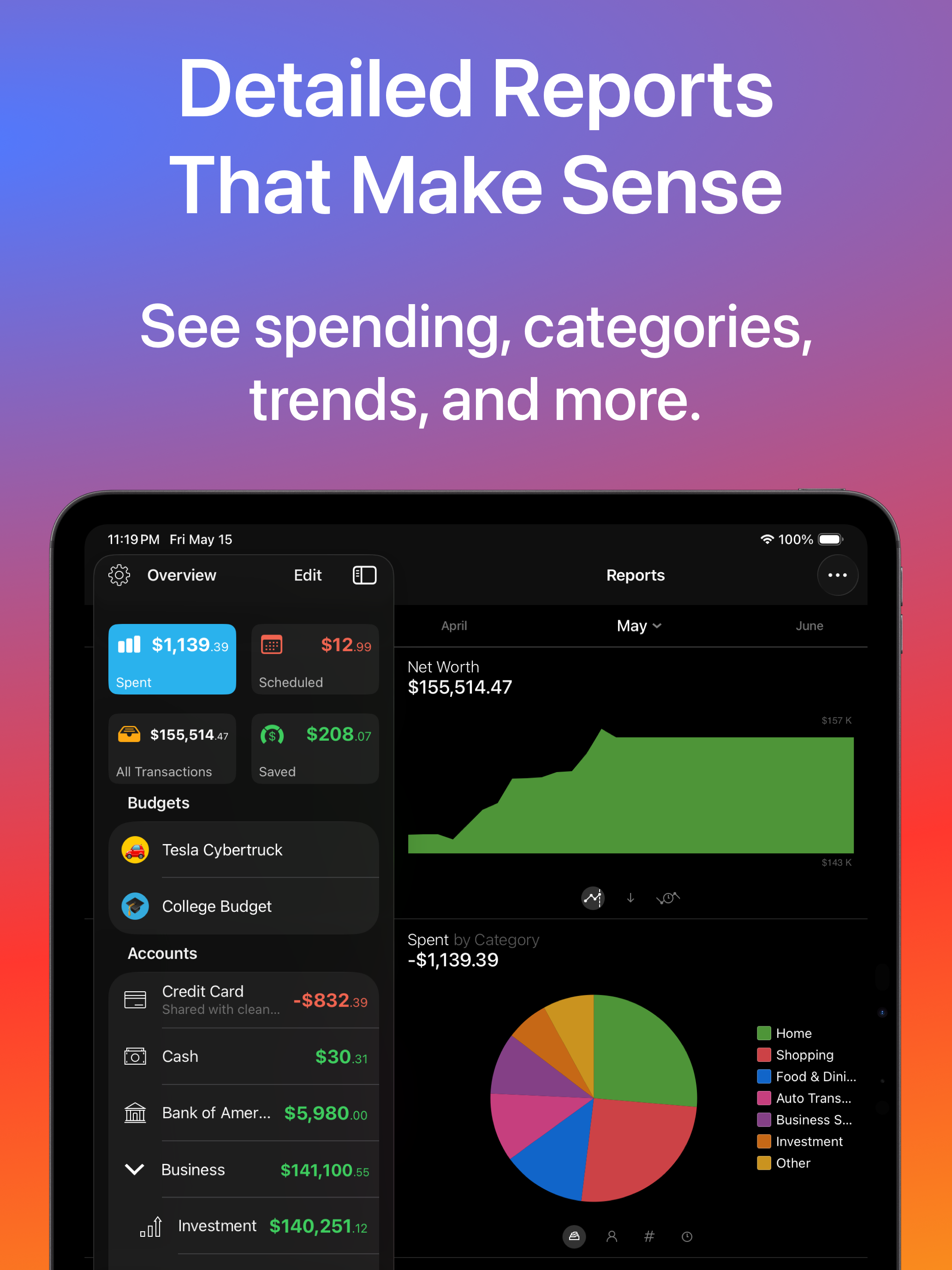 Money: Budget, Expense Tracker