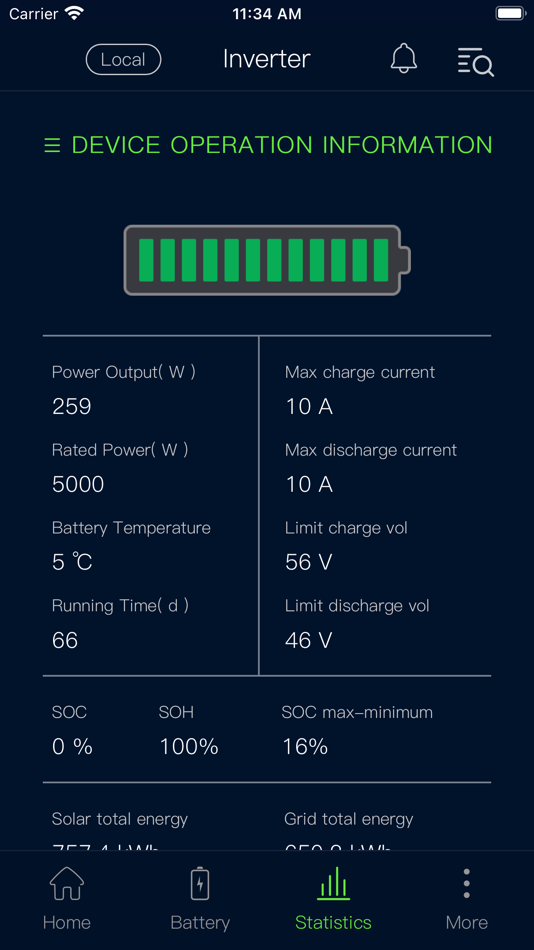 #1. Schlieger Energy Control (iOS) 由: 无锡乐伏网络科技有限公司