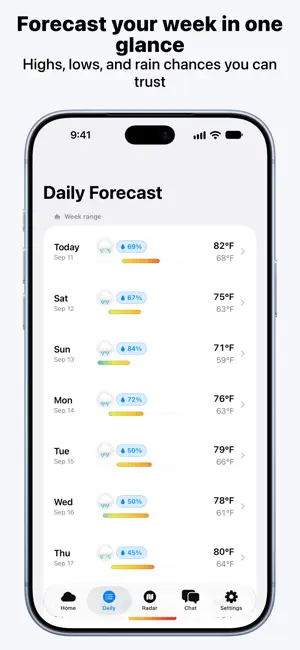 WeatherAI - Forecast & Radar screenshot 4