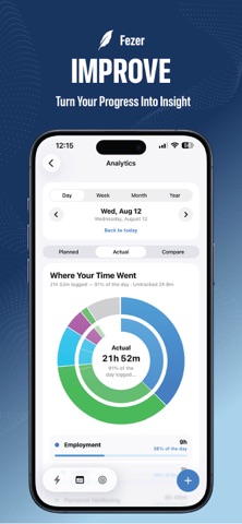 Fezer: Time Block Day Planner screenshot
