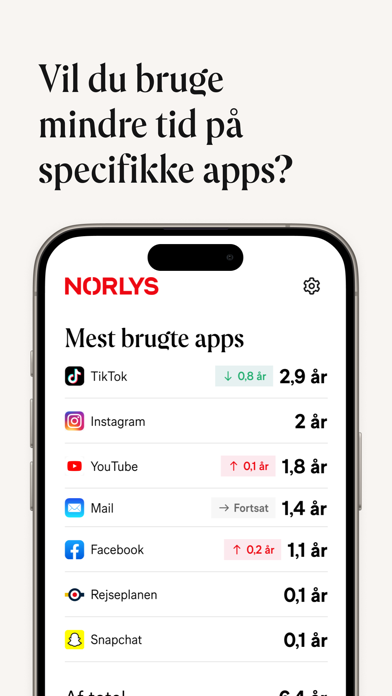 Skærm Tiden Screenshot