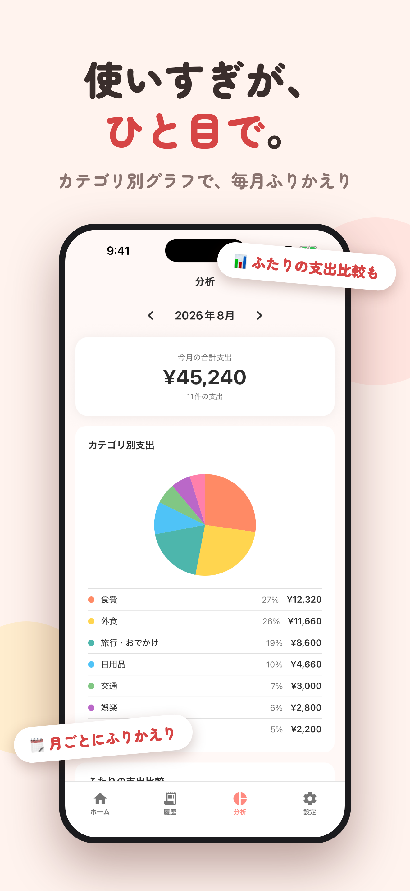 warikaan - カップル・夫婦の割り勘＆家計簿 screenshot 6
