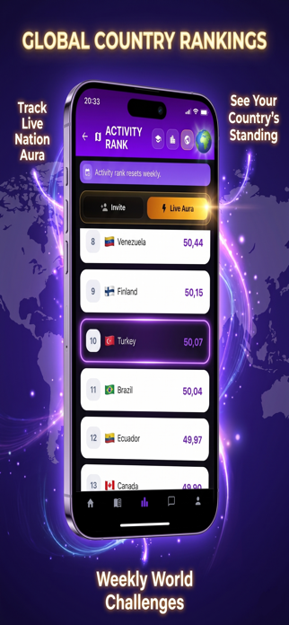 LiveAura-Global Competition Screenshot 4 of 9