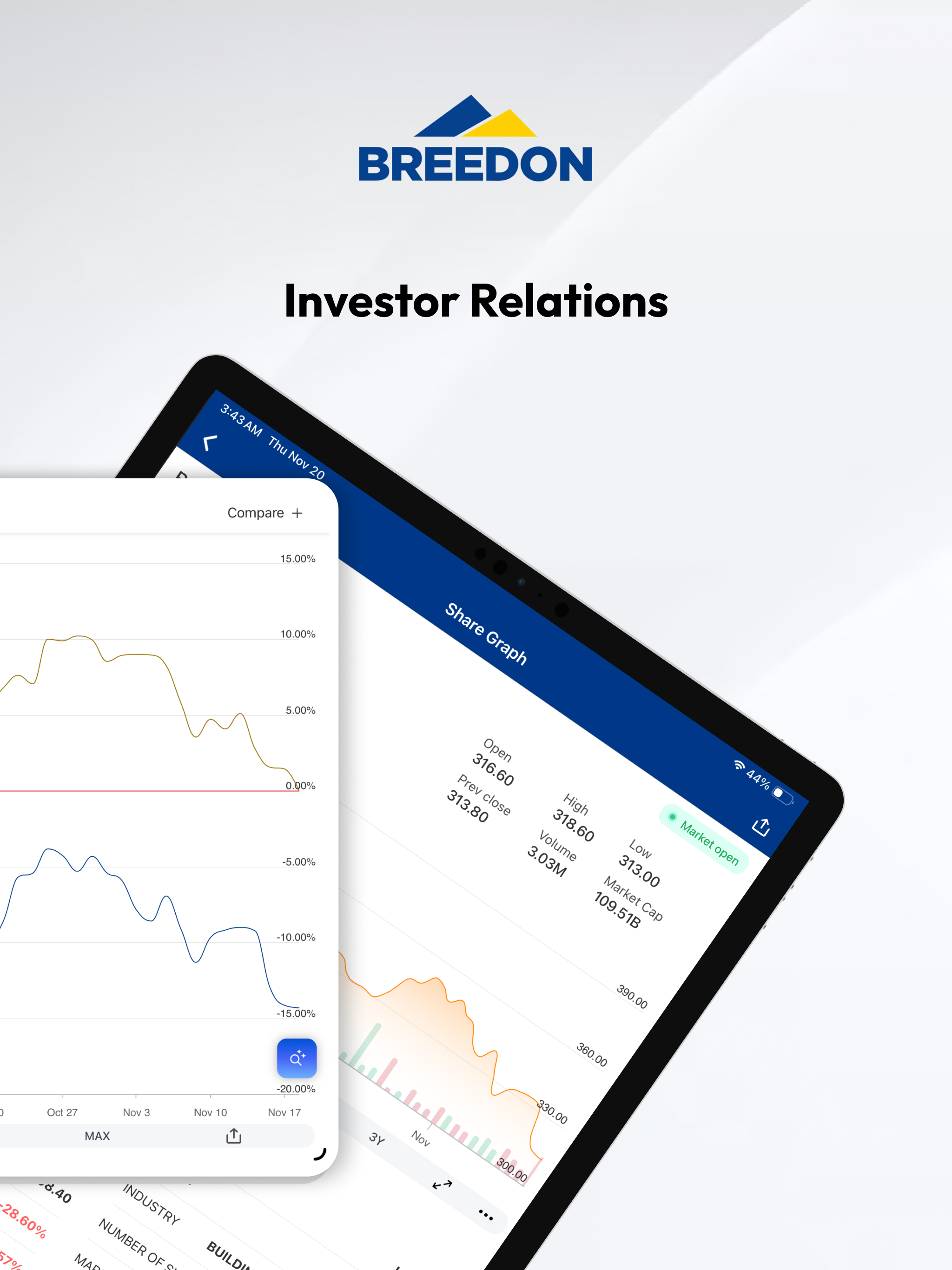 Breedon Investor Relations