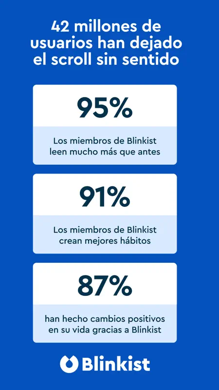 Blinkist: Resúmenes de libros screenshot 10 of 10
