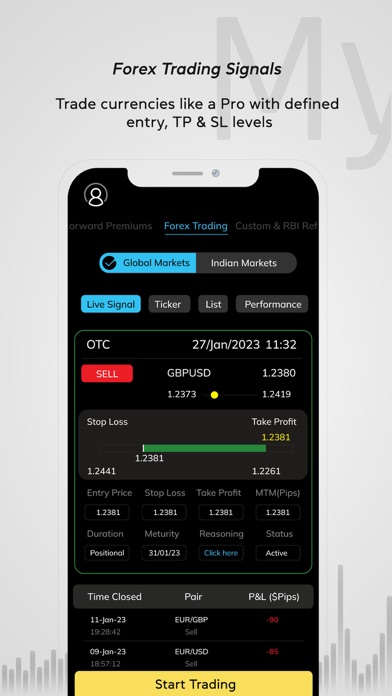 Myforexeye - Rates & Trading Screenshot
