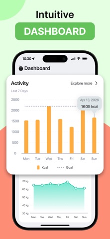 BetterMeal: Daily Food Scanner screenshot