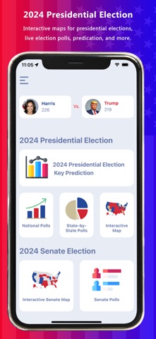 Presidential & US Election Pro screenshot