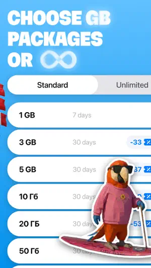 TonMobile eSIM: Travel Data screenshot 3