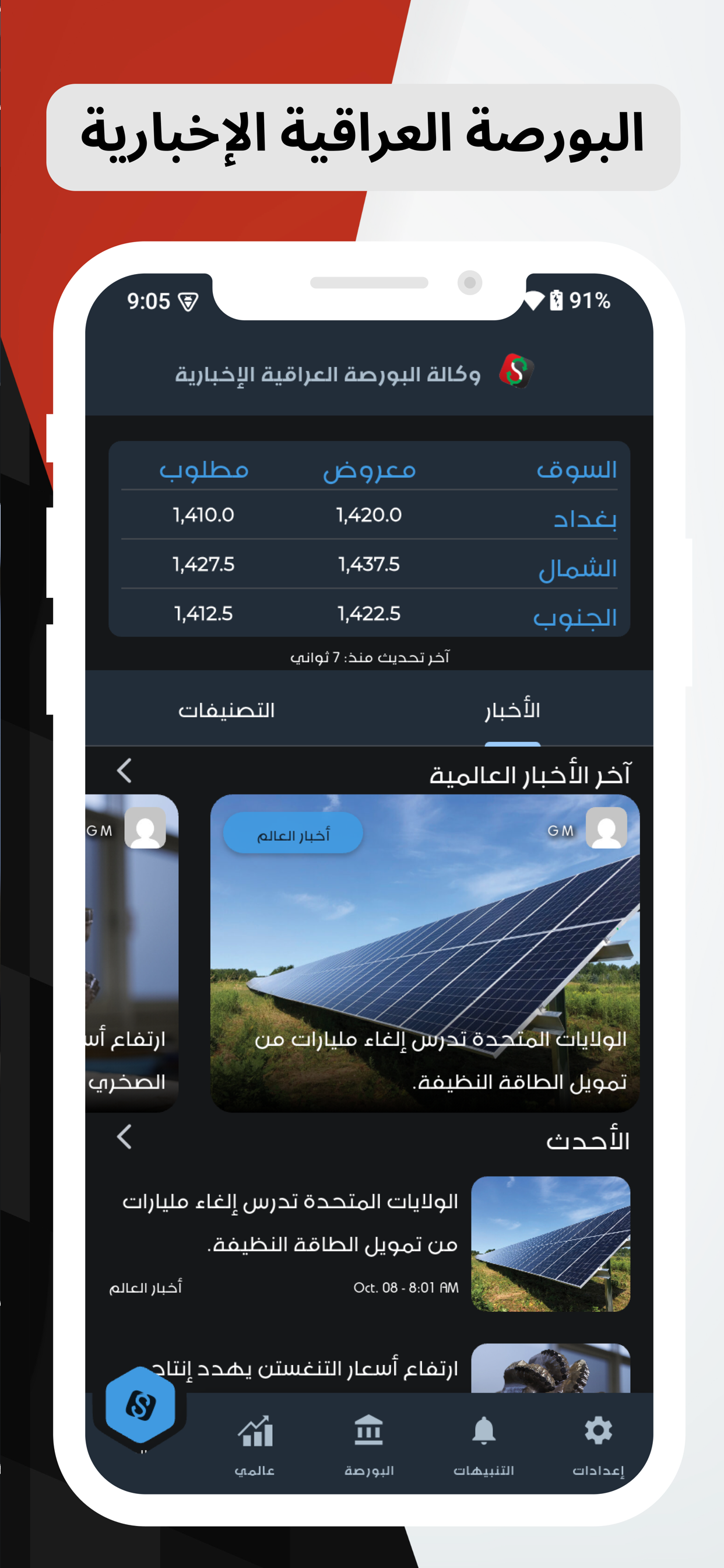 البورصة العراقية Iraq Borsa