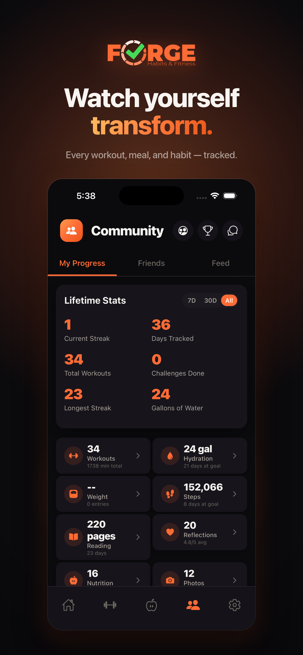 FORGE - Habits & Fitness screenshot 6