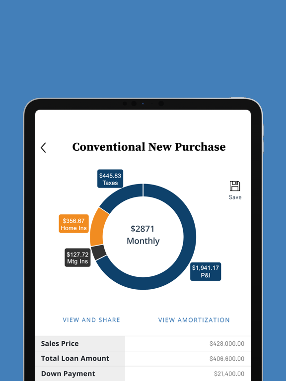 SNapp Home iPad screenshot 4 - Finance app