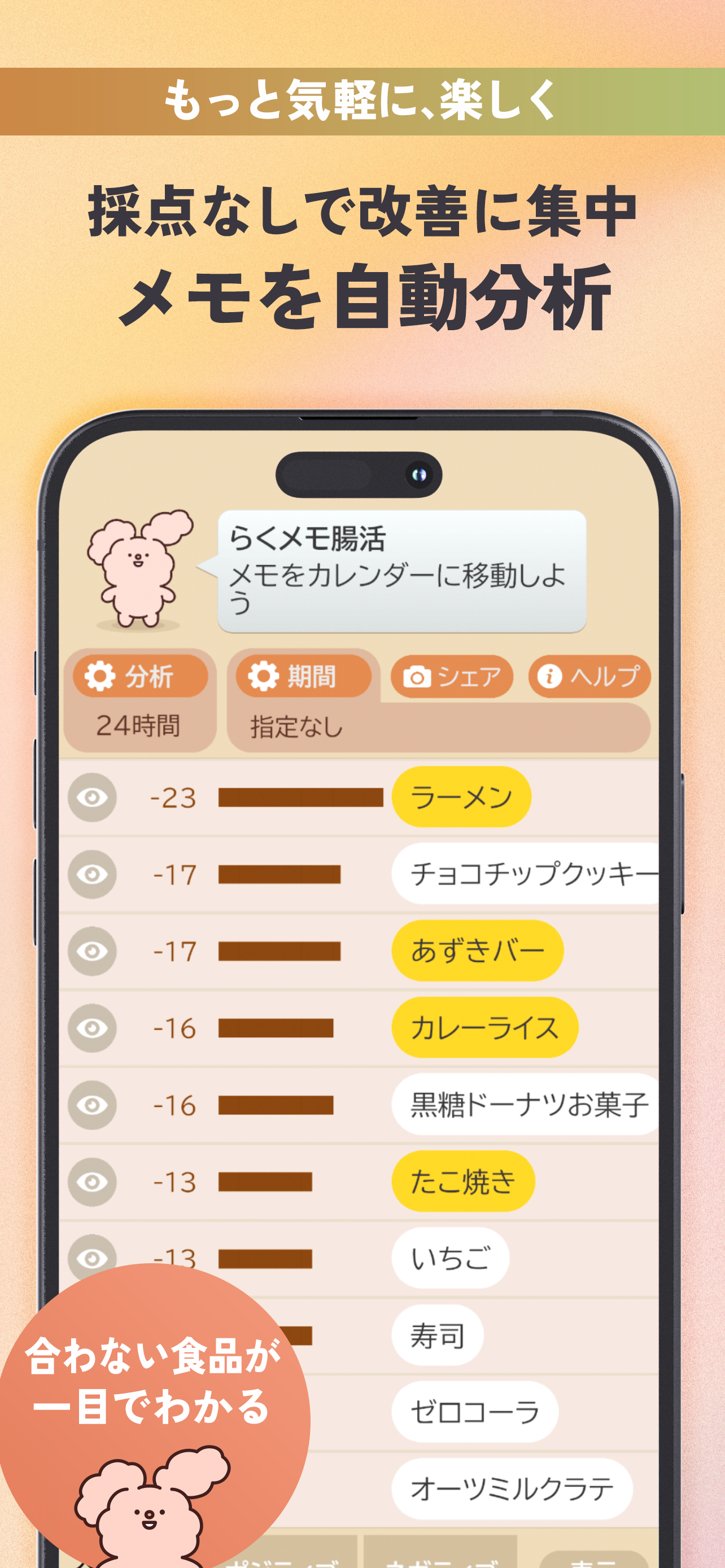 メモってととのう腸活アプリ - らくメモ腸活