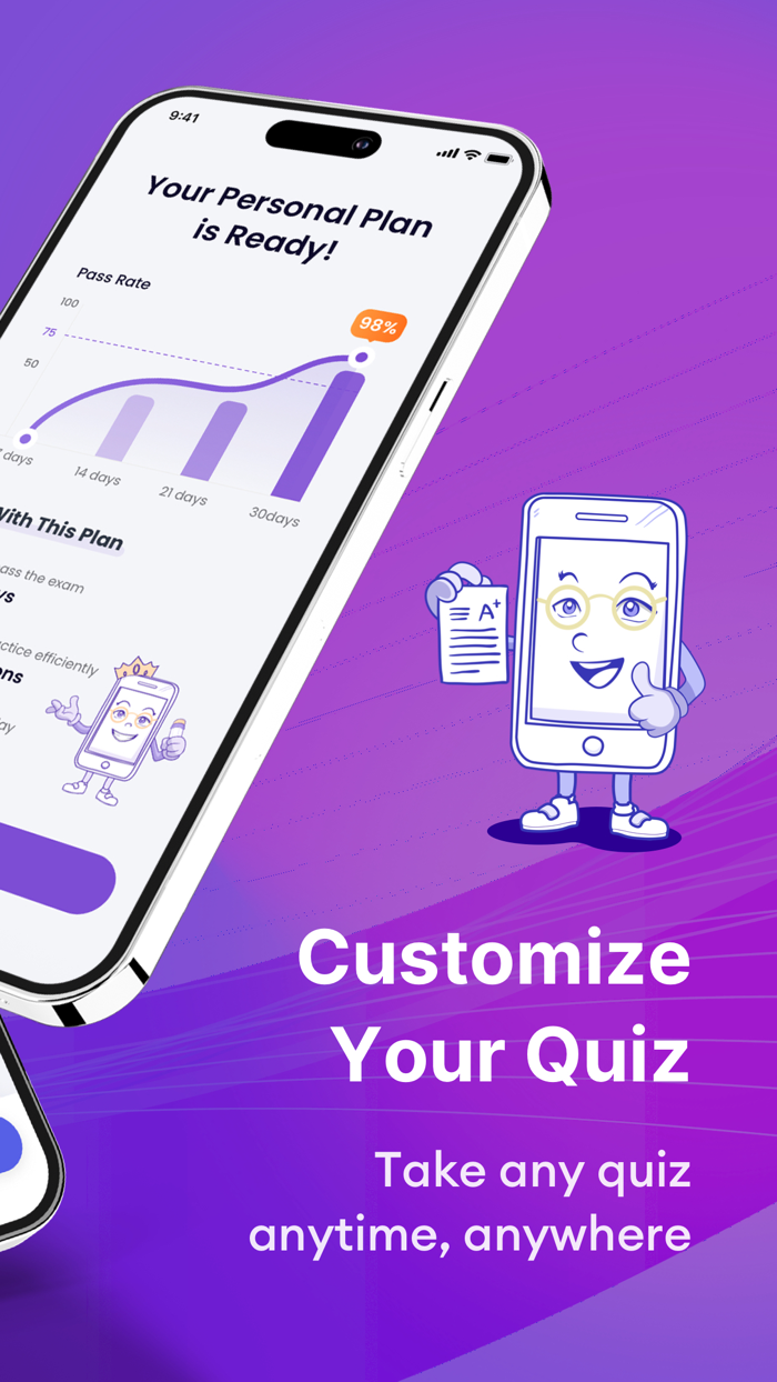 CISSP Exam Prep 2025