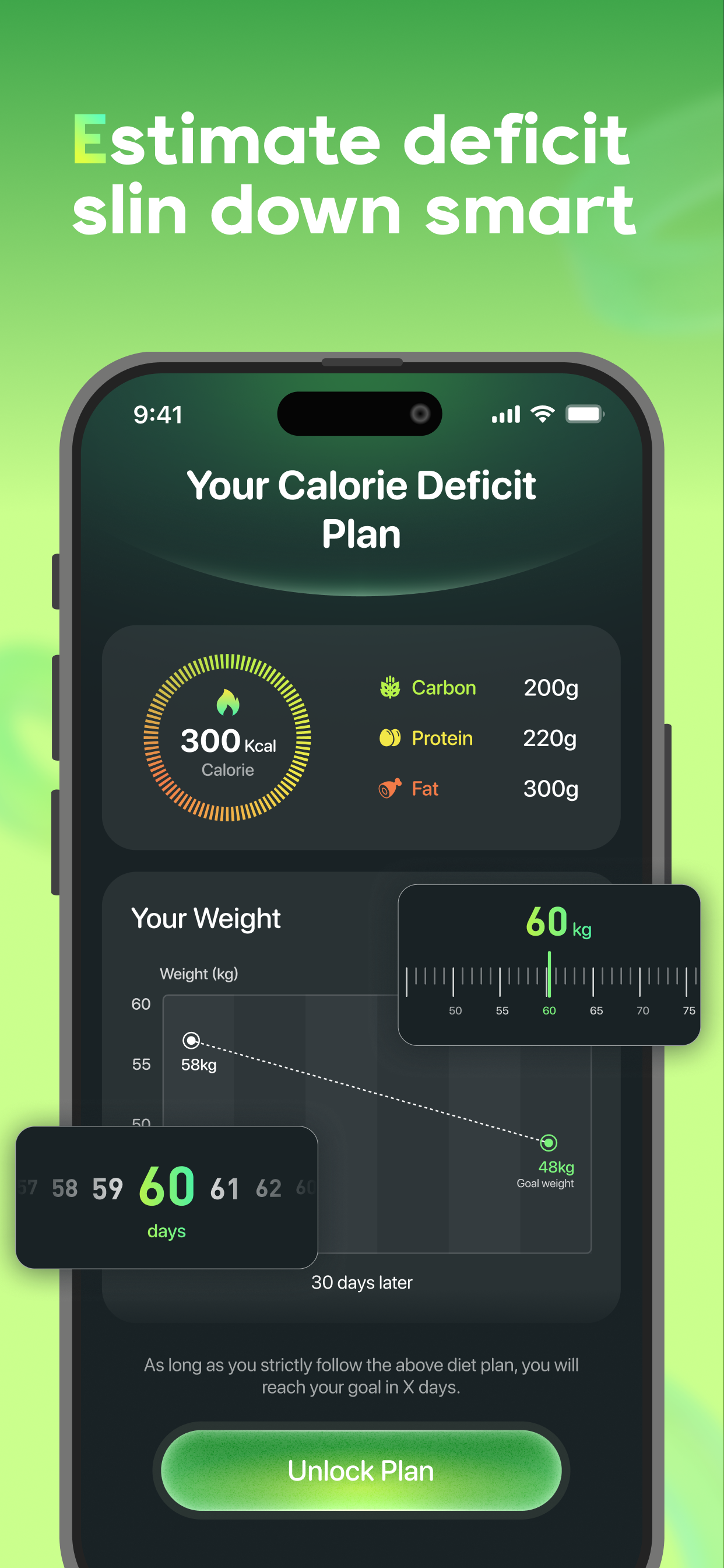 Calify - Calorie Tracker