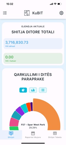 Kubit BI Screenshot 4 of 6