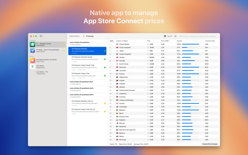 #1. Pricetag - App Pricing Manager (macOS) 来自: Thomas Brandstaetter
