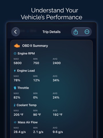GPS Speed Tracker: Speedometer iPad screenshot 5