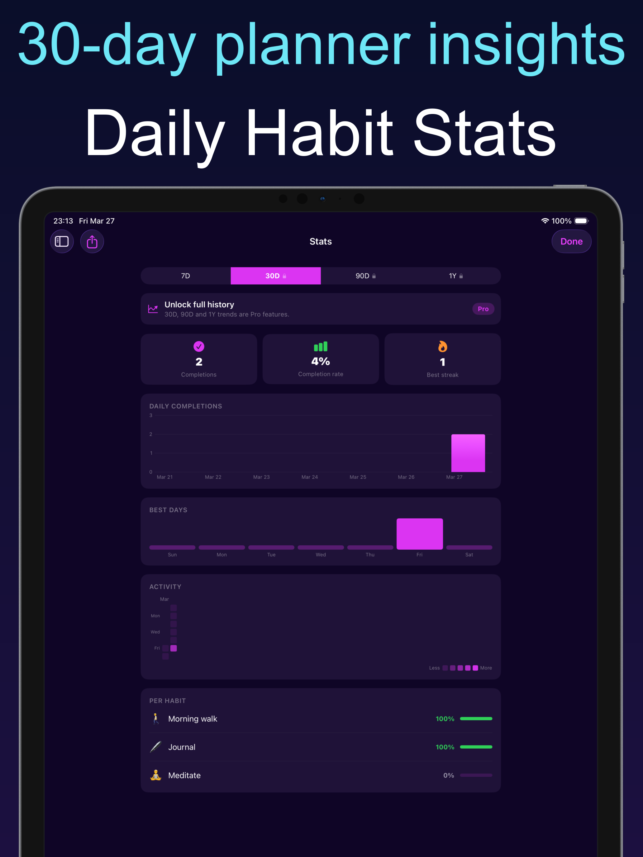 Spark: ADHD habit tracker screenshot 7