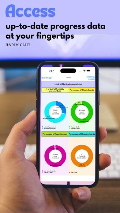 USMLE Exam Review 6000 Quiz Screenshot