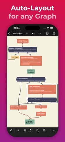 QuikFlow: Flowchart & Mind Map Screenshot 2 of 6