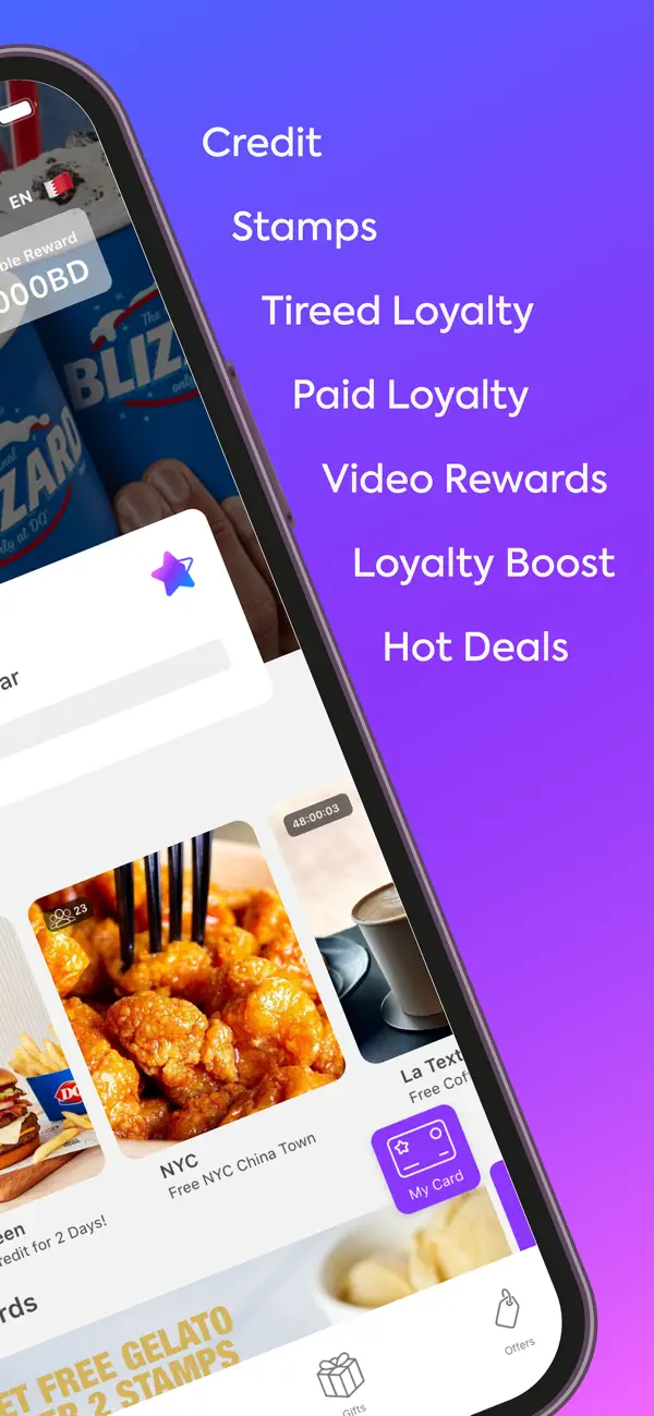 Screenshot #3 pour Loyale App