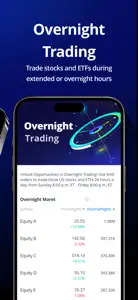 Webull: Investing & Trading screenshot #4 for iPhone