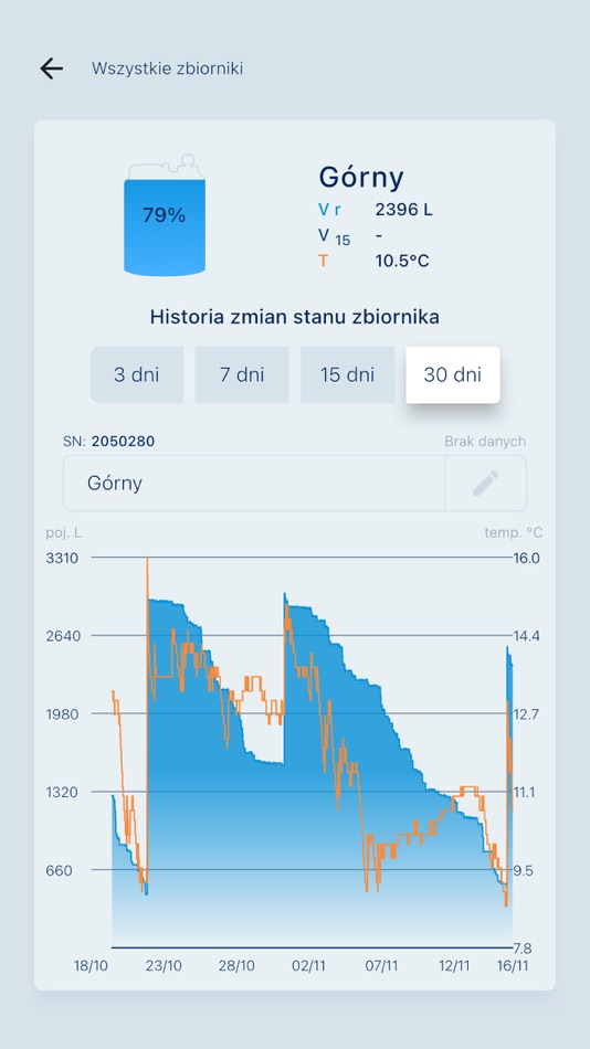 #3. Lipremos (iOS) 게시자: Lukasz Otremba
