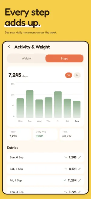 Peck: Calorie & Macro Tracker screenshot 4