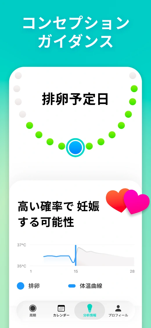 Cycles: Period & Cycle Tracker screenshot 3