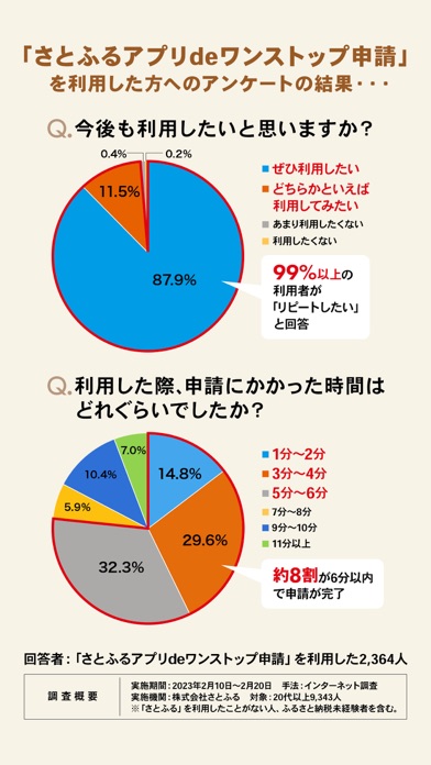 ふるさと納税 さとふるのおすすめ画像4