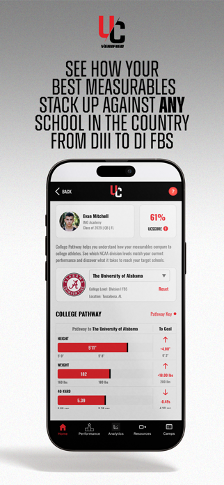 UC-Verified Screenshot 6 of 10