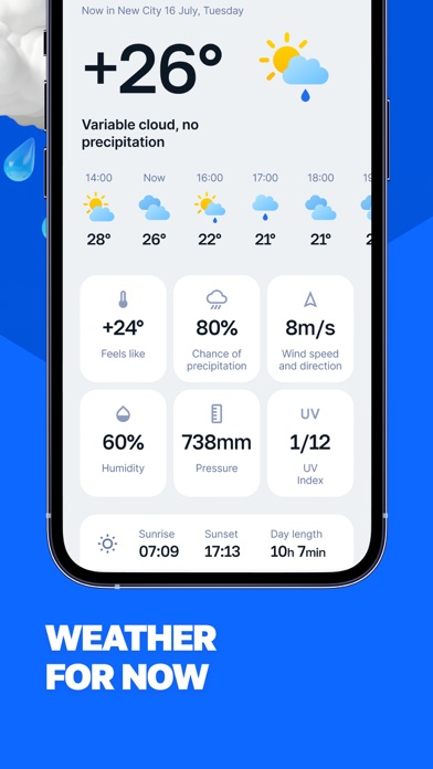 Meteoprog - Weather Forecast Screenshot