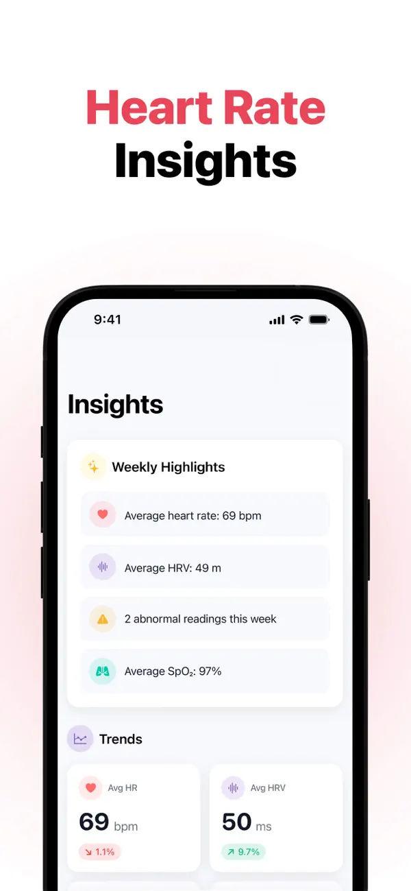 #4. CardioTrace (iOS) Göre: FHC LAX LAB L.L.C.