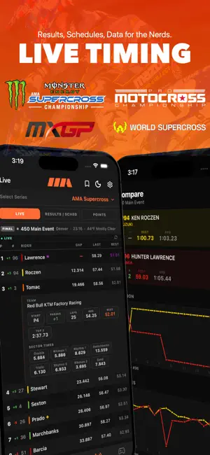 Moto Aggregate: Motocross News screenshot 1
