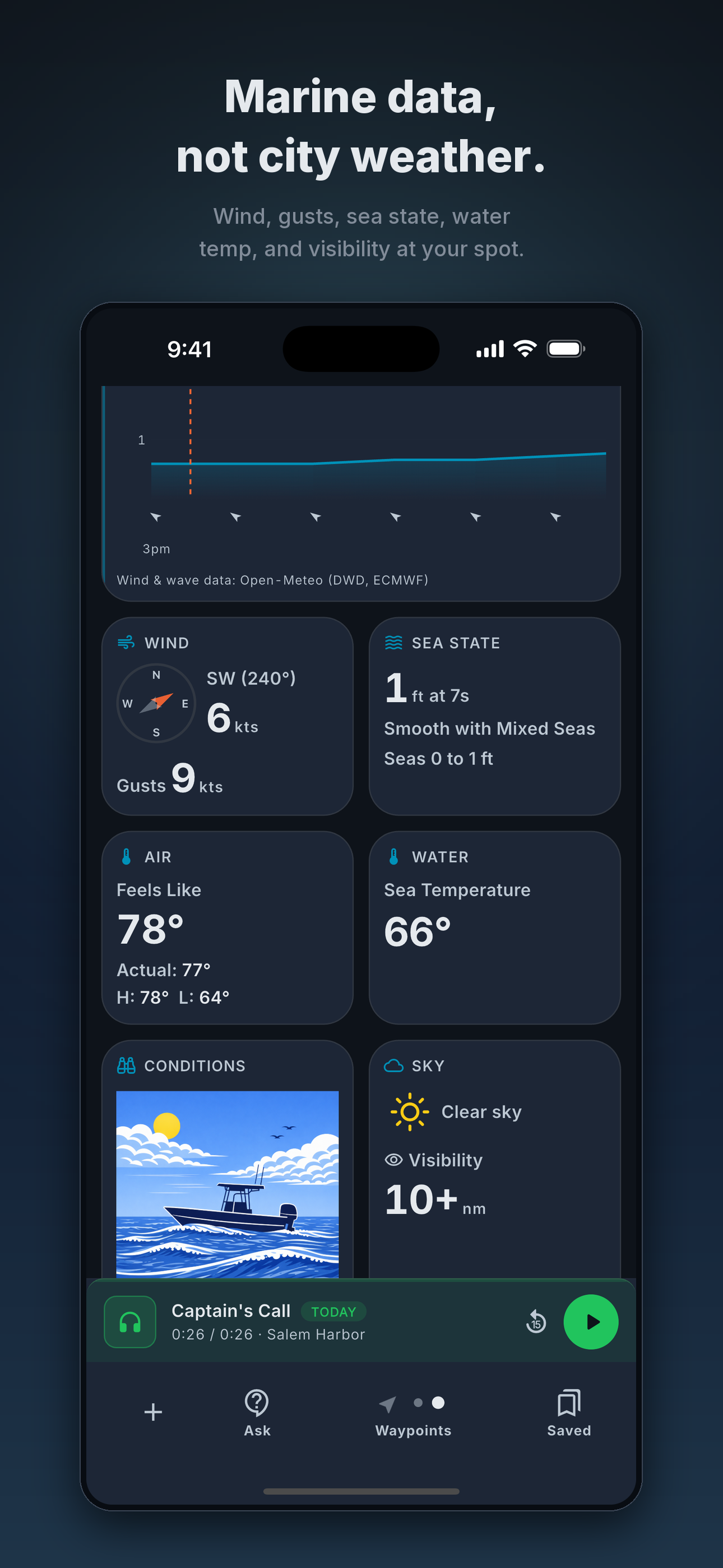 Boater Briefer screenshot 2