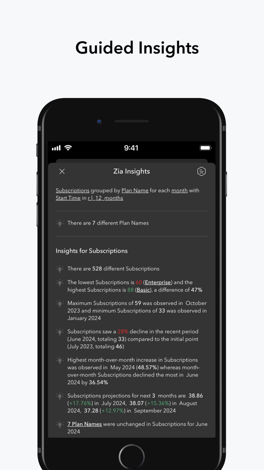#4. Zoho Analytics - Mobile BI App (iOS) 게시자: Zoho Corporation