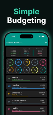 Budgetum: Budget Planner screenshot