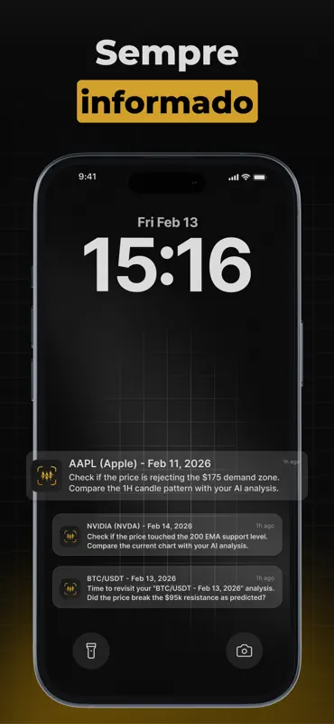 Finesso: AI Trading Assistant screenshot 8 of 10