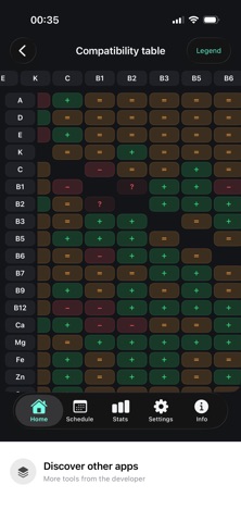 Vitaminaiser Screenshot 3 of 4